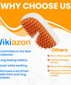 Why choose Wikiazon